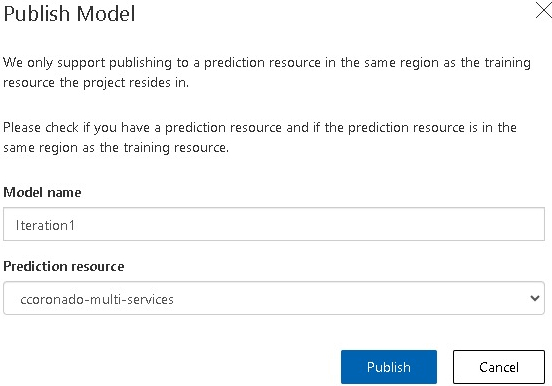 Click on publish model